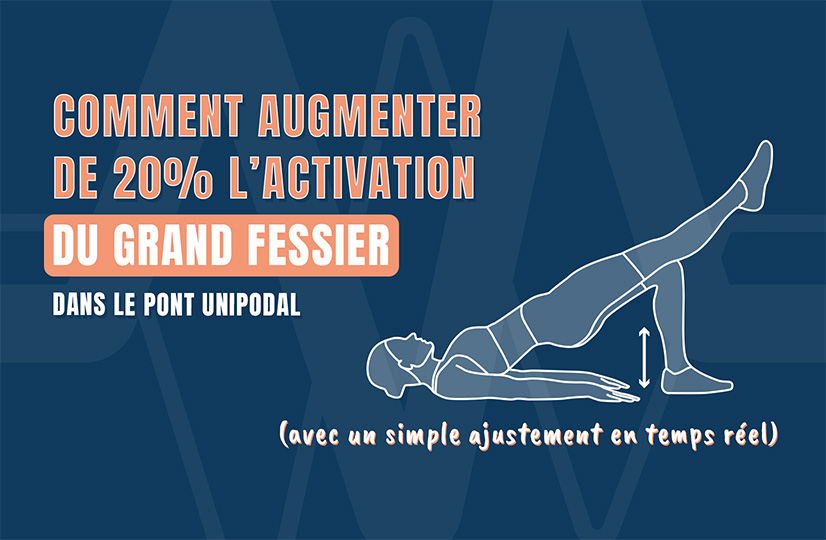 Comment augmenter de 20 % l’activation du grand fessier dans le pont unipodal